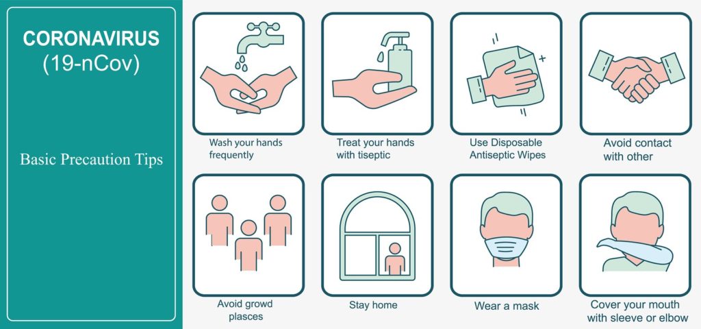 COVID-19 Basic Precaution Tips